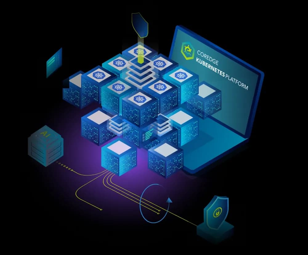 Coredge Kubernetes Platform (CKP)