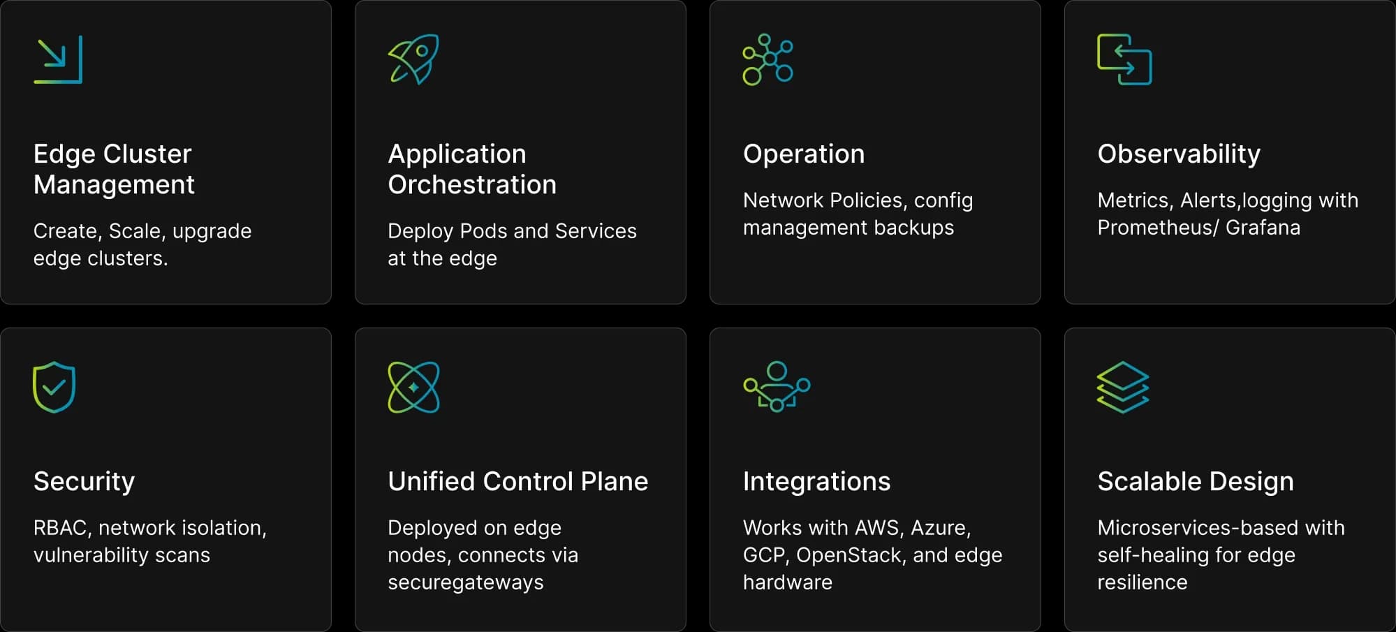 CKP Platform Architecture 